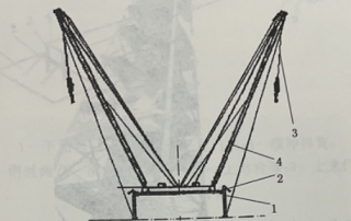 Basic Knowledge Of Large Amusement Facilities 8 amusement equipment