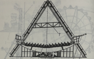 What Are The Characteristics Of The Structure And Movement Of The Pirate Ship? 7 viking ship ride