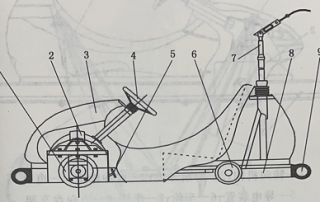 How To Choose Bumper Cars For Your Amusement Park? 2 bumper car