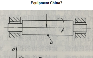 What Are The Loads And Stresses Of Amusement Equipment China? 11 2022 Best Amusement Equipment China|Most Popular Amusement Equipment For Sale